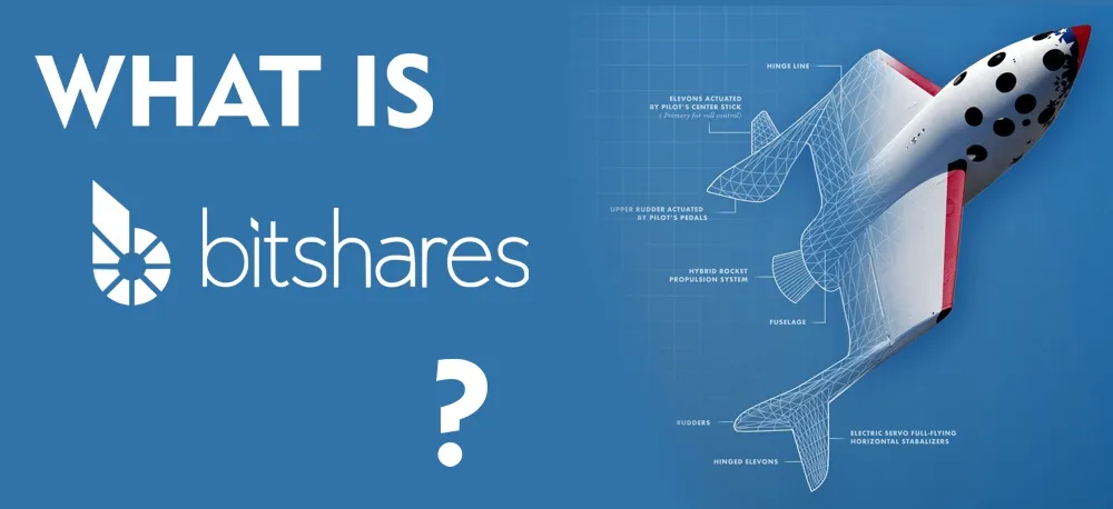 Bitshares