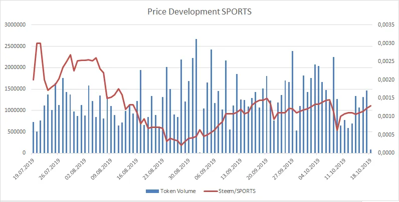 191021_sports.png