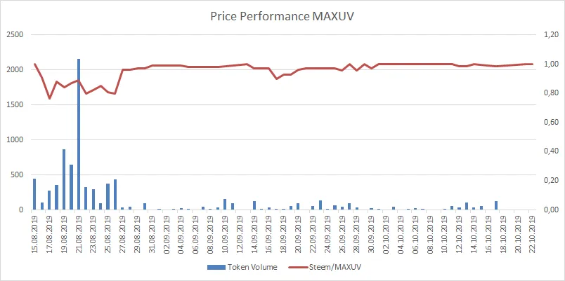 191024_maxuv.png