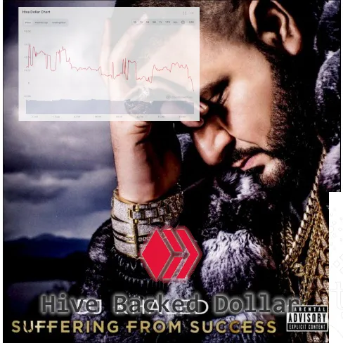 Sponsored on Ecency