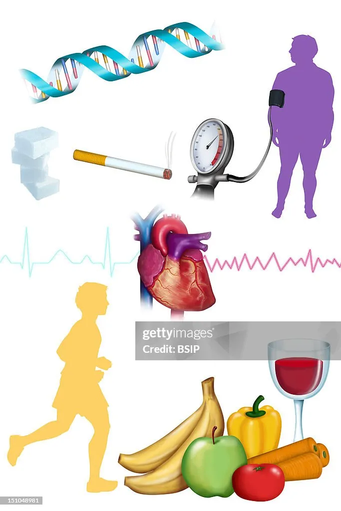 Myocardial infarction risk factors