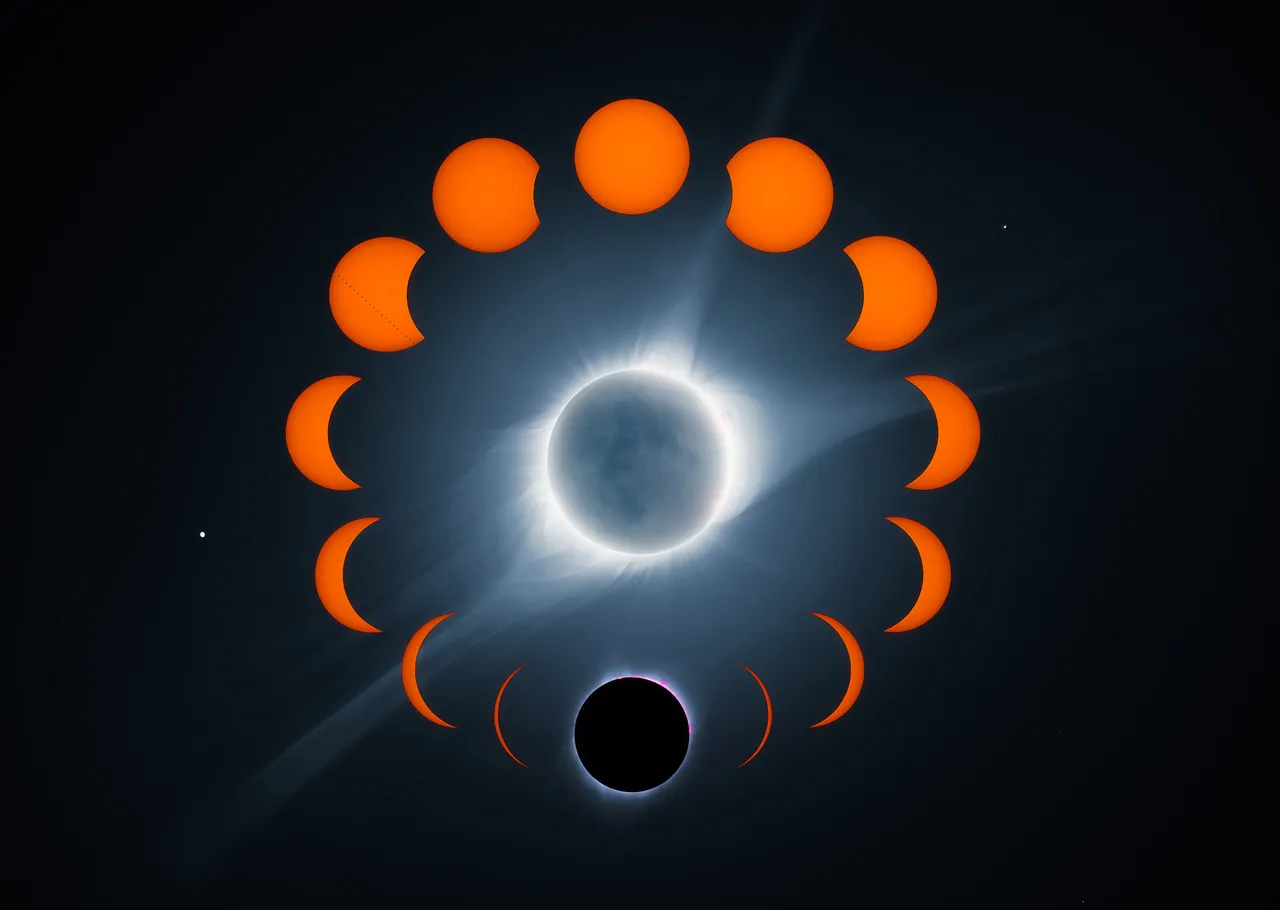 Total Solar Eclipse