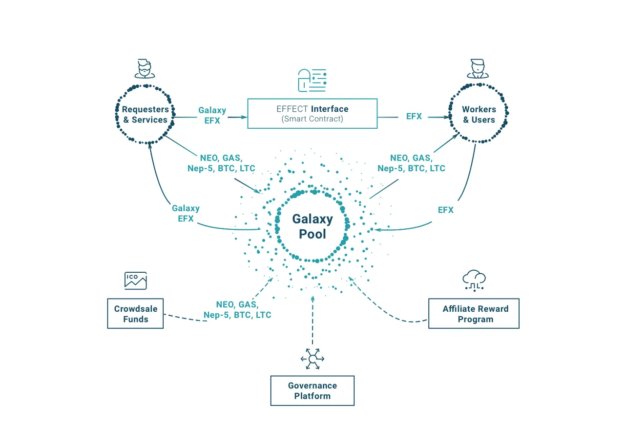 network-details.png