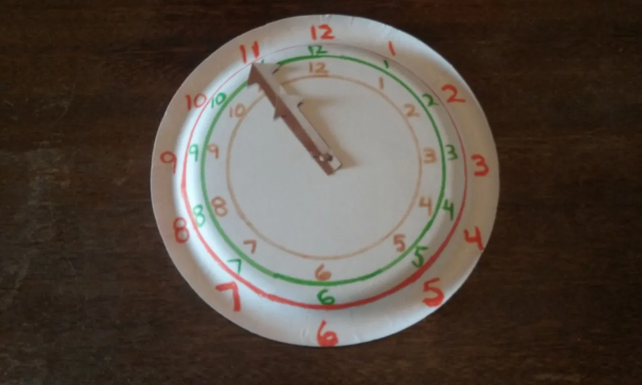 Steemit Vision Quest Week 11 - Time On My Hands