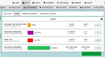 @ecoinstant/a-deep-dive-into-presidential-governance-and-dcity-taxes