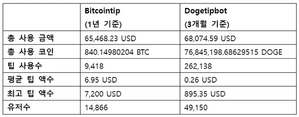 팁봇.jpg