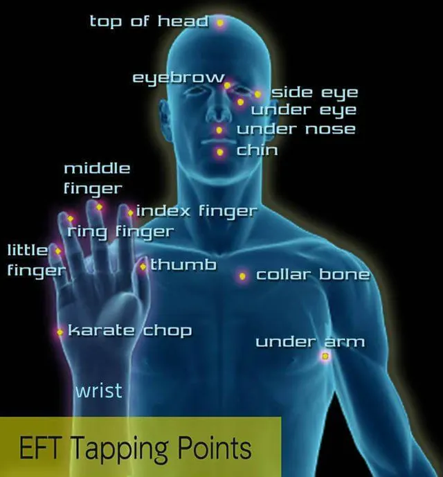 tapping-points-from-karl-dawson-2017.jpg