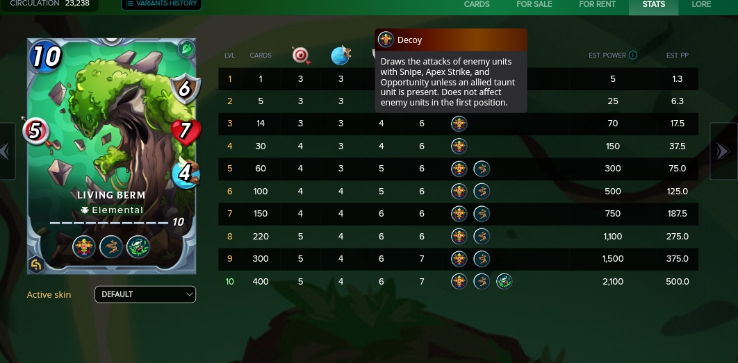 Living Berm Card: What I Think About Strategy, Potential and Long-Term Use