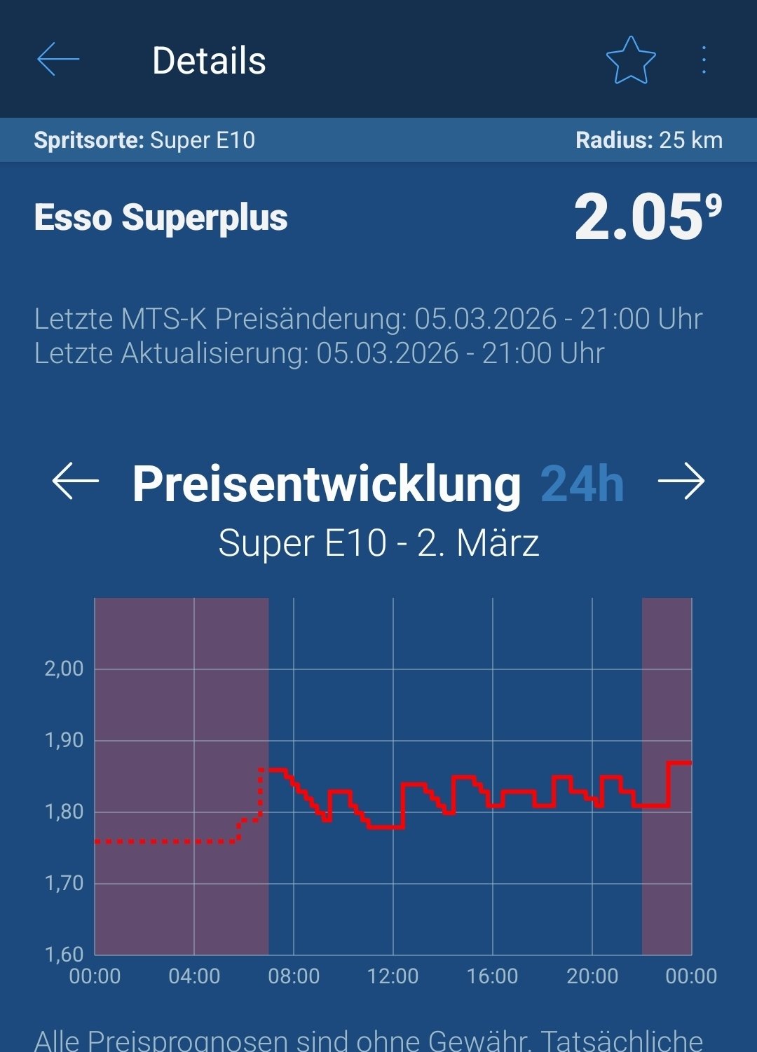 Is it allowed? Unfortunately, yes.  - Ist es erlaubt? Leider ja 