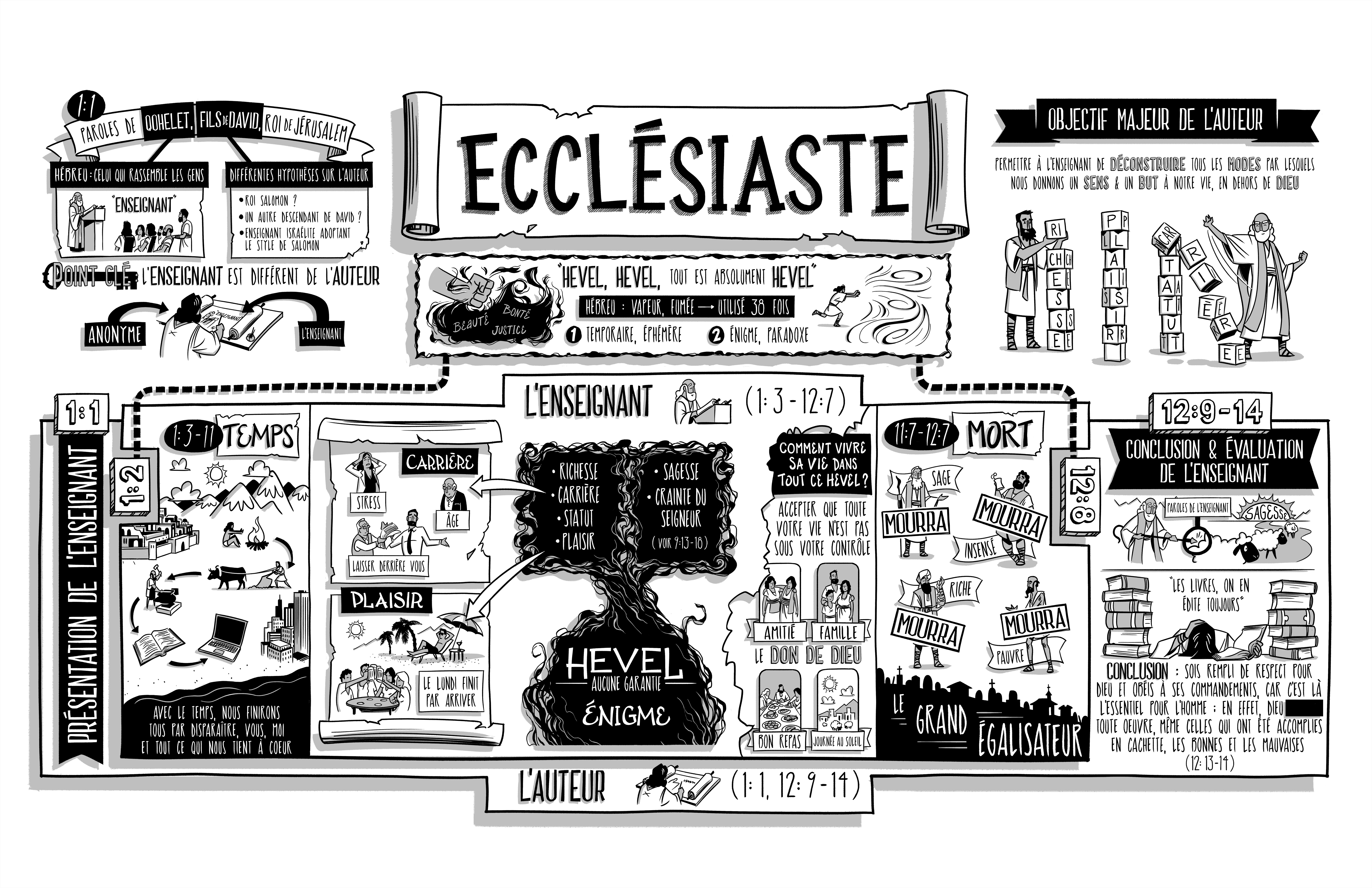 rs20_eccl_siaste_fr_poster.jpg