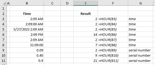 HOUR function examples