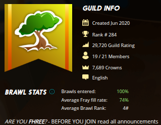 Member Management Report