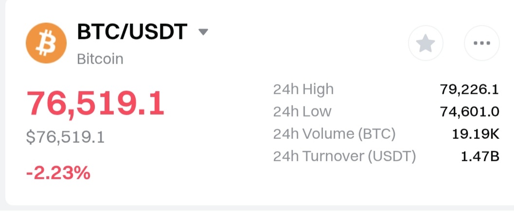 BTC IS 76K ... BEAR IS BACK IN FOREST