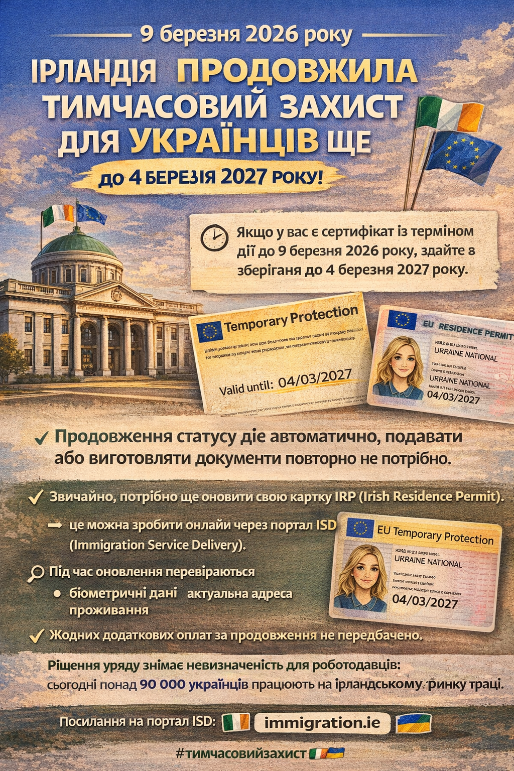 Ірландія продовжила тимчасовий захист для українців до 4 березня 2027 року