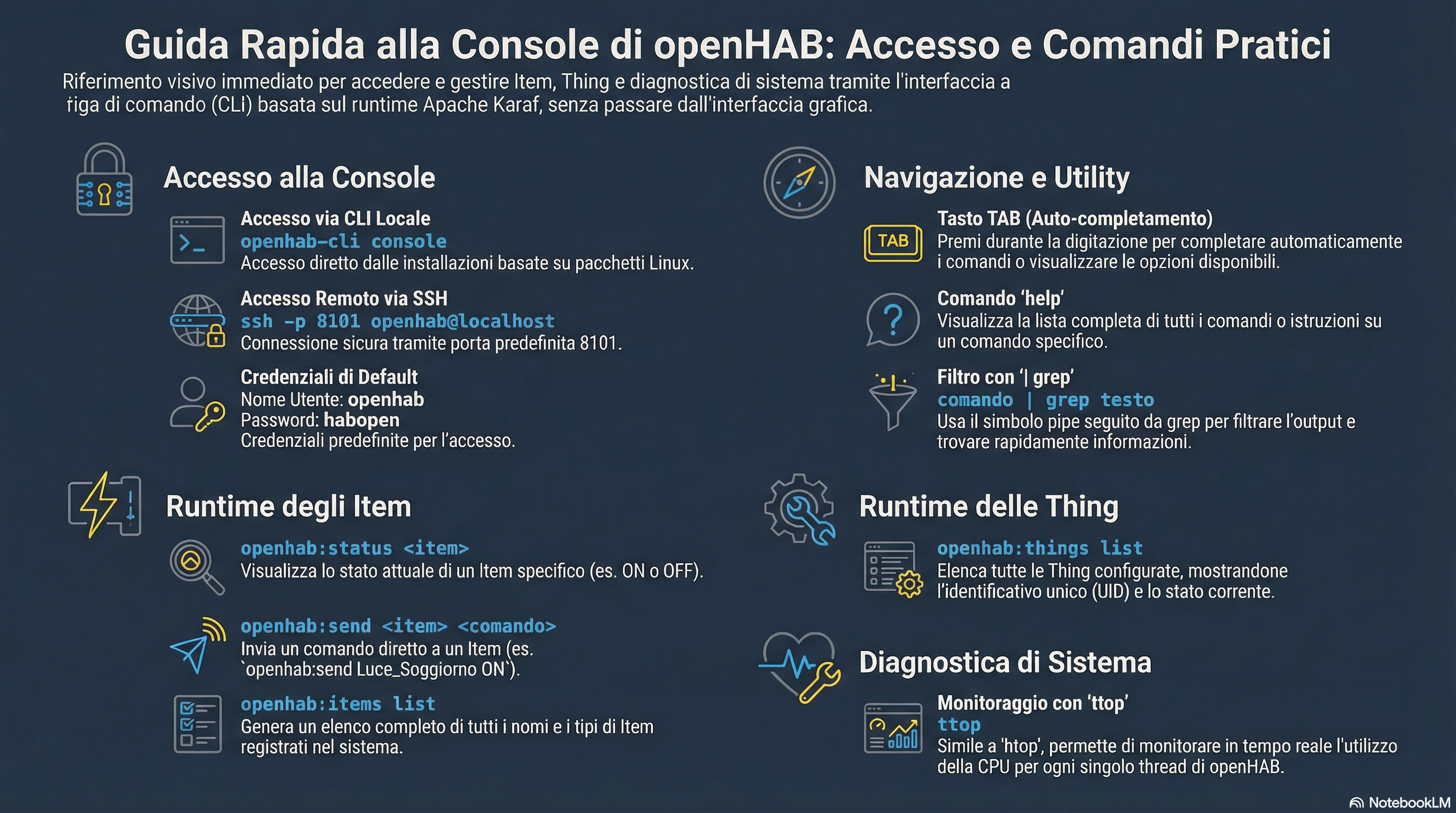 OPENHAB in PILLOLE: 60. CONSOLE - Dalla teoria alla pratica - Accesso, Trucchi e Comandi Runtime / From Theory to Practice - Access, Cheats, and Runtime Commands ITA ENG
