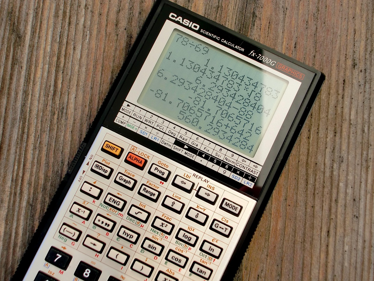 The Calculator That Solved the Universe