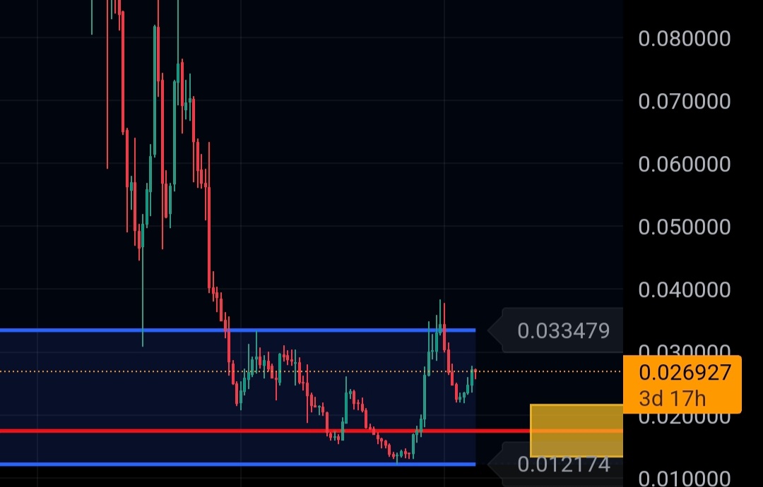 Pop Shove-it by @shandalar