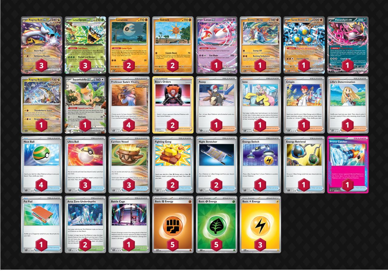 Pokemon TCG Local Tournament Blog - Dec 21, 2025