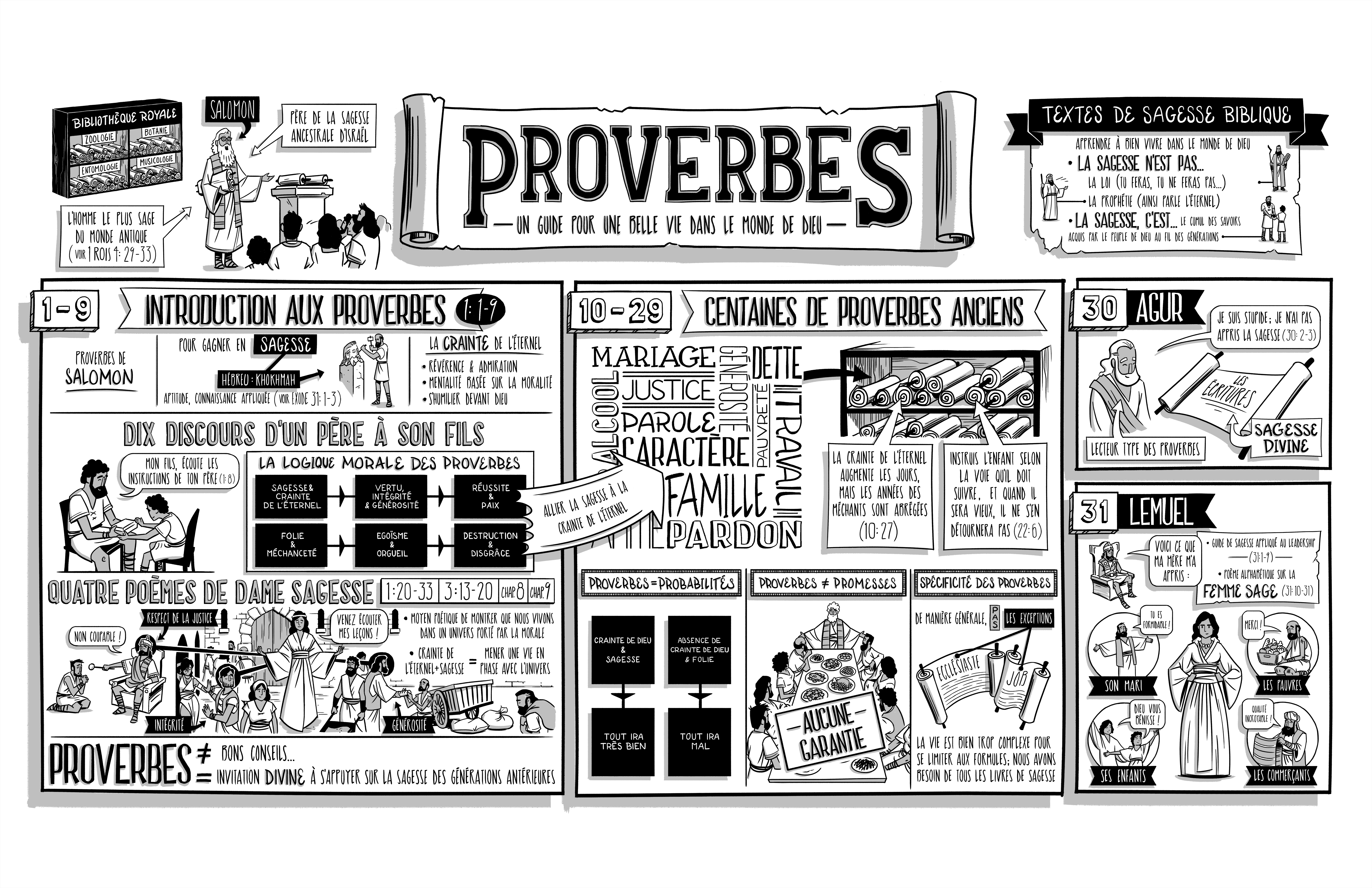 rs19_proverbes_fr_poster.jpg