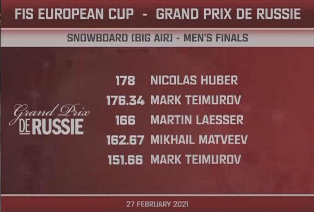 Snowboard Big Air - Grand Prix De Russie, Moscow