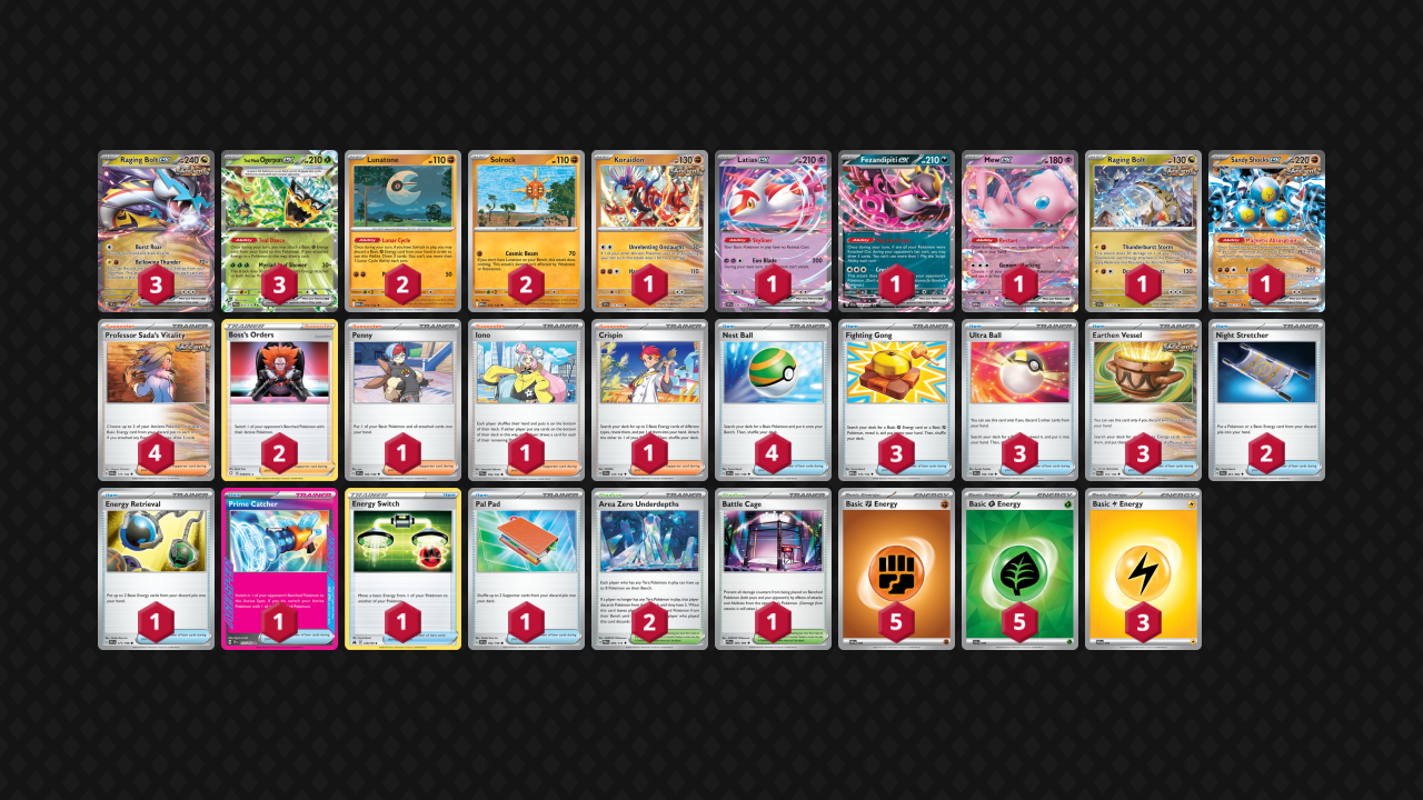 Pokemon TCG - Local Tournament Blog With Raging Bolt ex Again