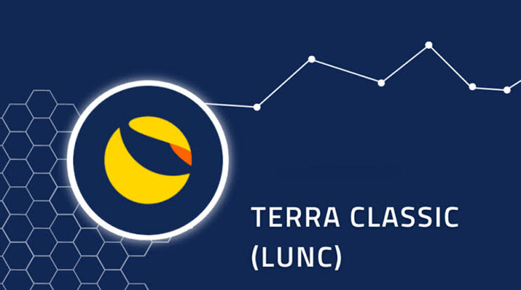 @heskay/estimated-october-2022-price-for-terra-luna-classic-lunc