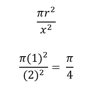 Python and Physics: Estimating Pi