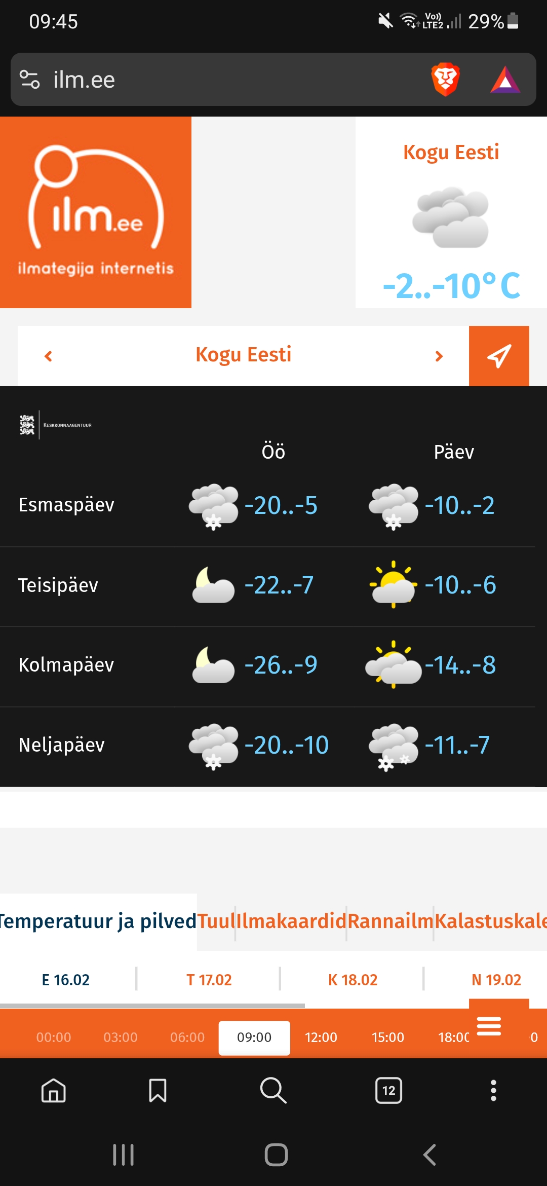 thank god -9 is back 😆👌👌 