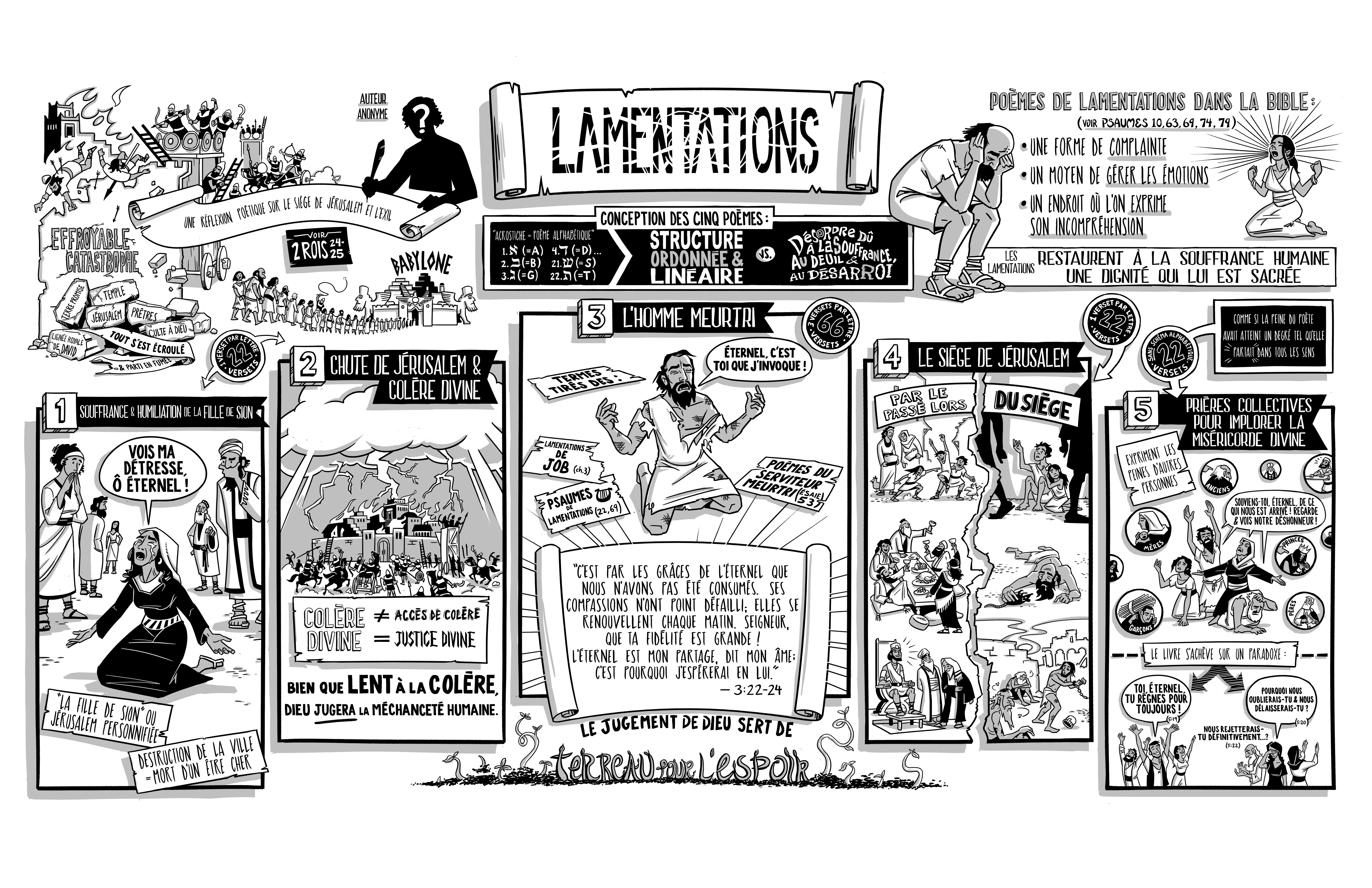 rs25_lamentations_fr_poster.jpg