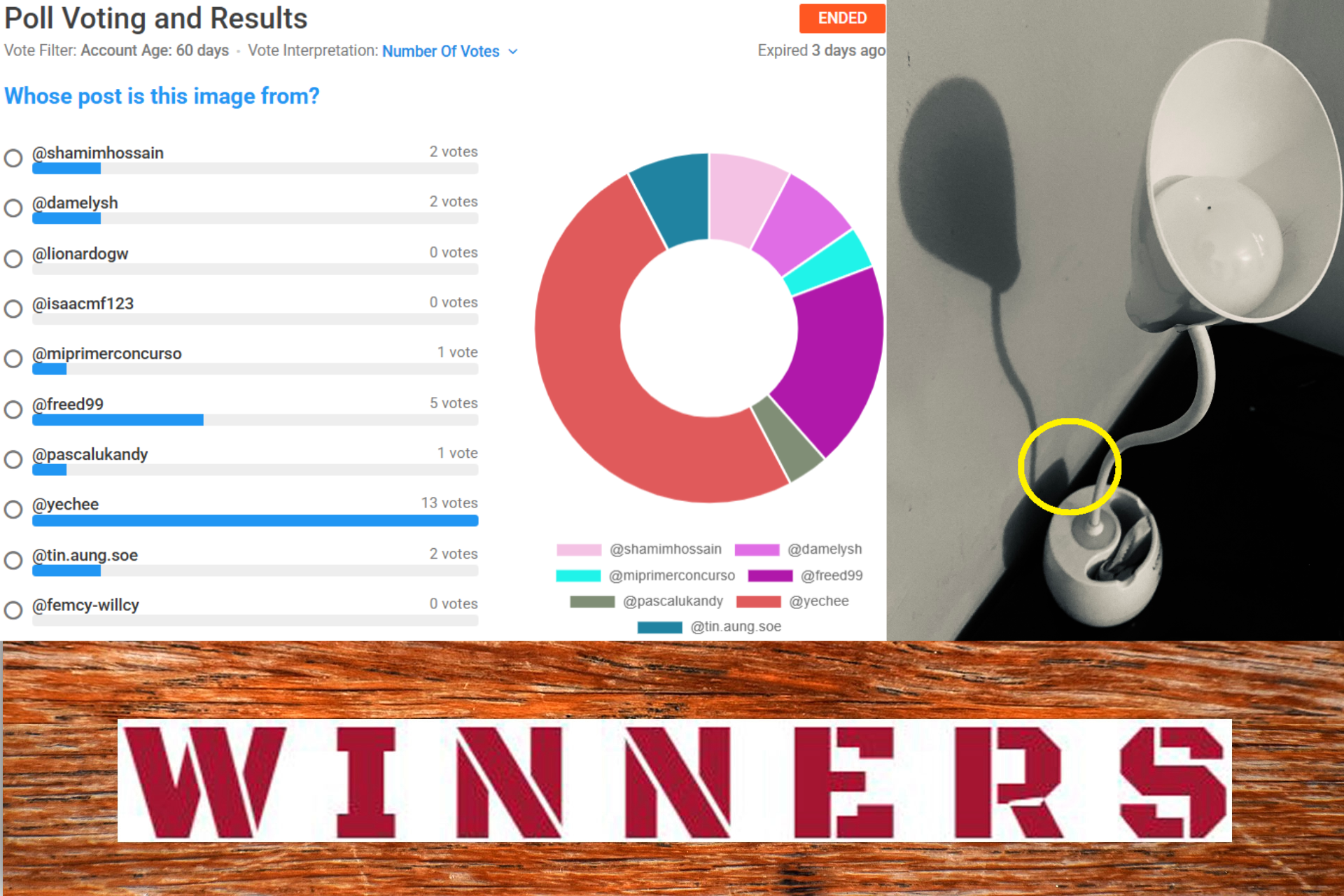 Winners 🎺Announcement🎺! "Guess the Shadow Contest-Round 85"