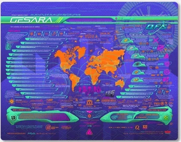 E3qErTrIbPfTuisn_GESARA_MAP_2.webp