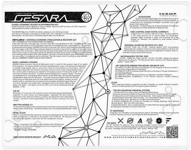U4ZKFDWMqNpm8Ryh_GESARA_MAP_3.webp