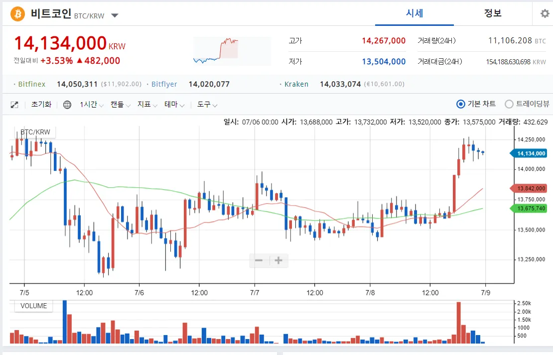 GOMCAM 20190708_2323210936.png