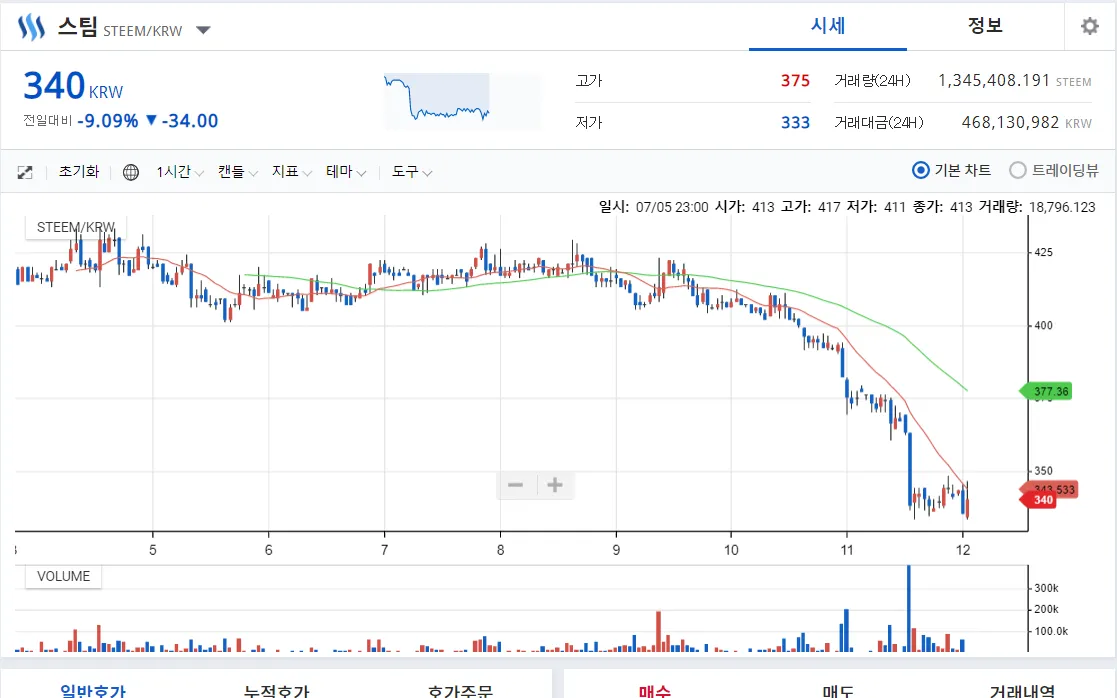 GOMCAM 20190712_0153070597.png