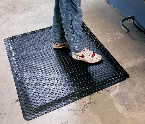 anti-fatigue mats market.jpg