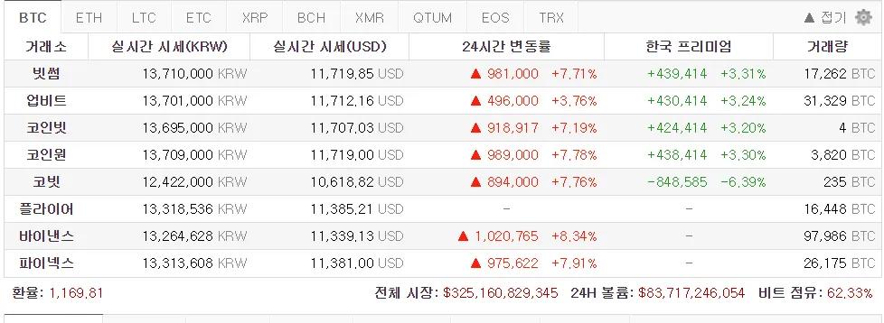 GOMCAM 20190704_0010380216.png