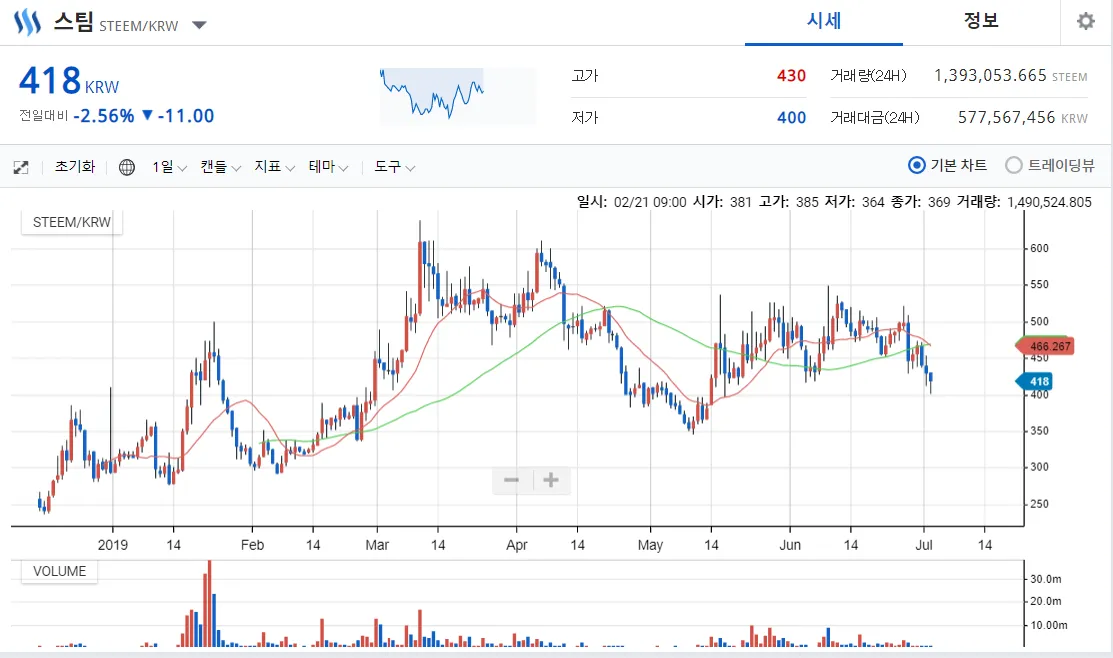 GOMCAM 20190703_0133020198.png