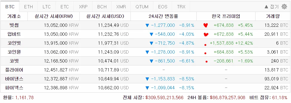 GOMCAM 20190701_2200170963.png