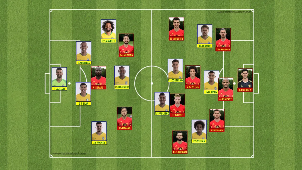 jogadores brasil belgica.jpg