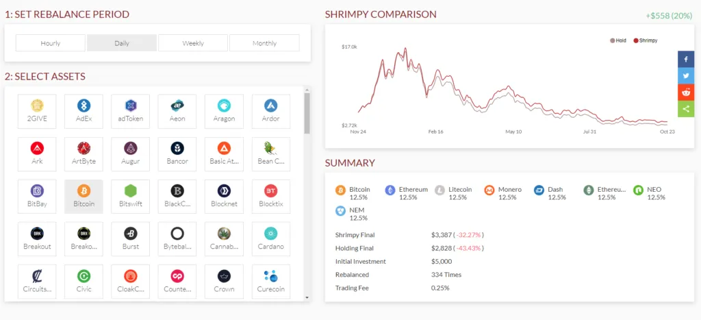 shrimpy-rebalancing-1024x467