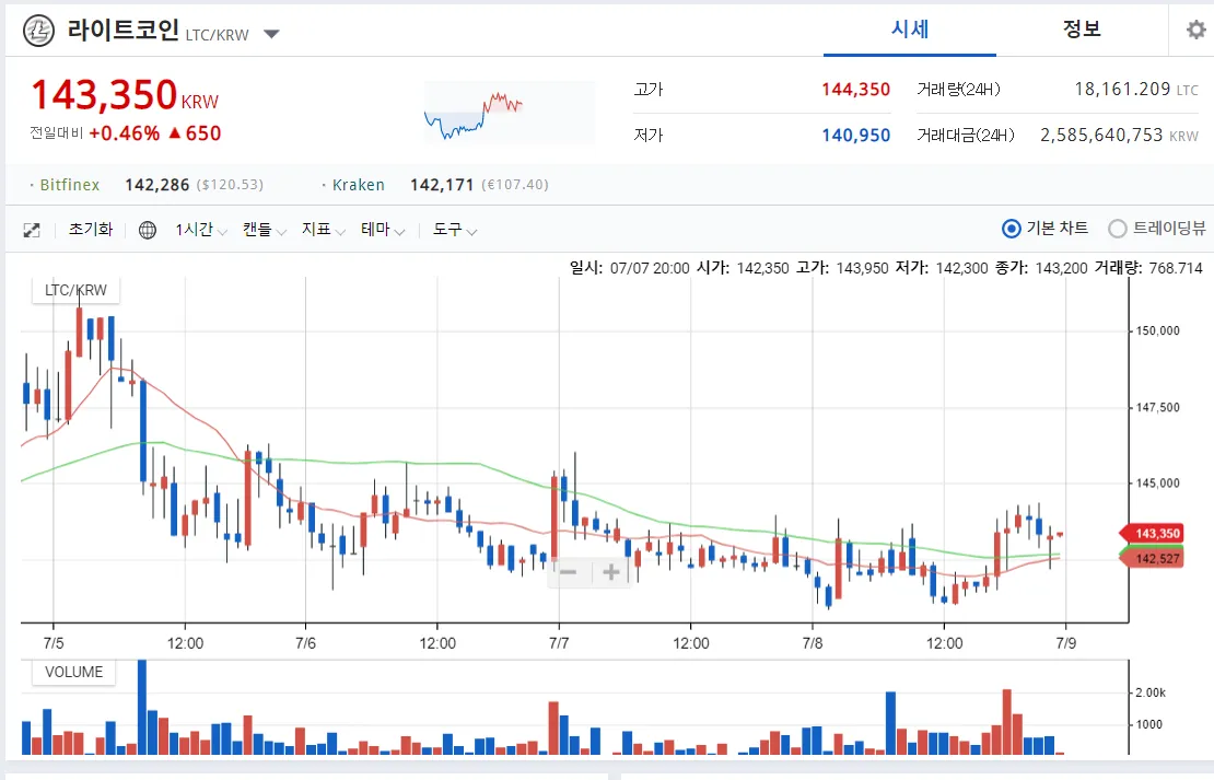 GOMCAM 20190708_2323380104.png