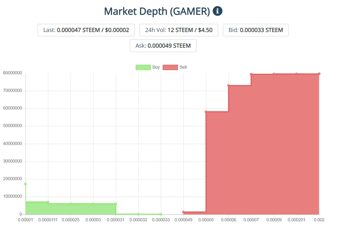 GOMCAM 20190629_1433310630.png