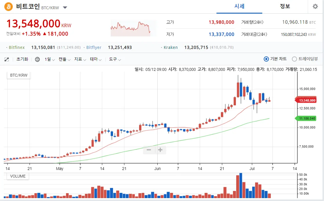 GOMCAM 20190707_0647460827.png