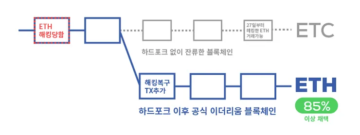 이더클1.png