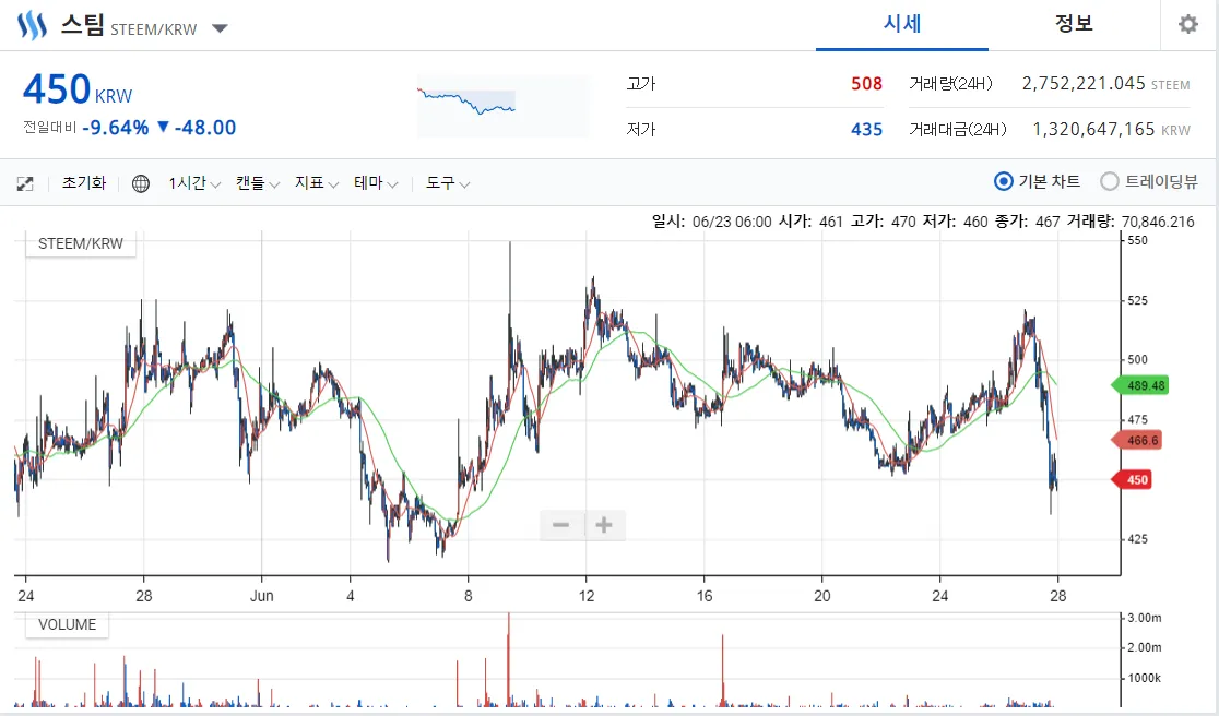 GOMCAM 20190627_2330450685.png