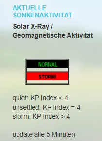 202200306 GMS Sturm warnung.png