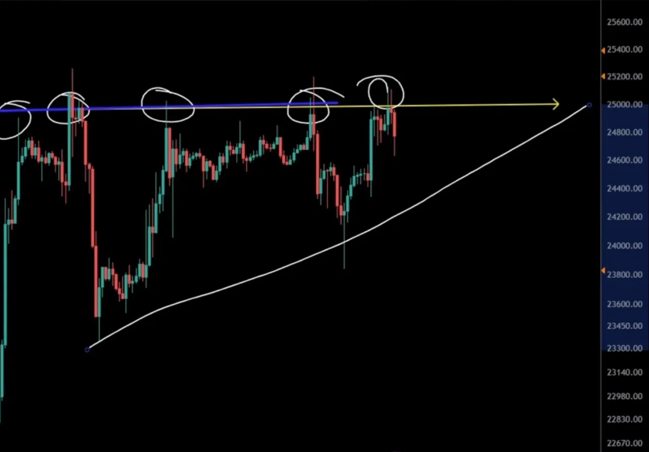 BTC 200WMA Chart Feb 2023.jpg