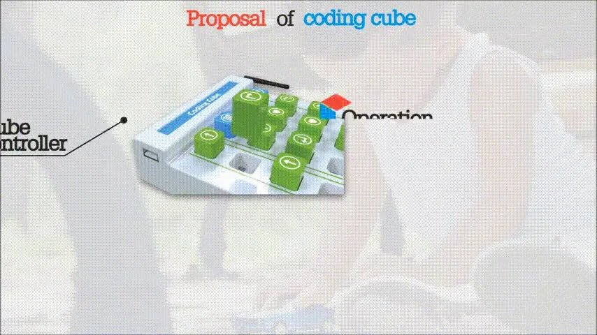 CodingCube-Gif.mp4