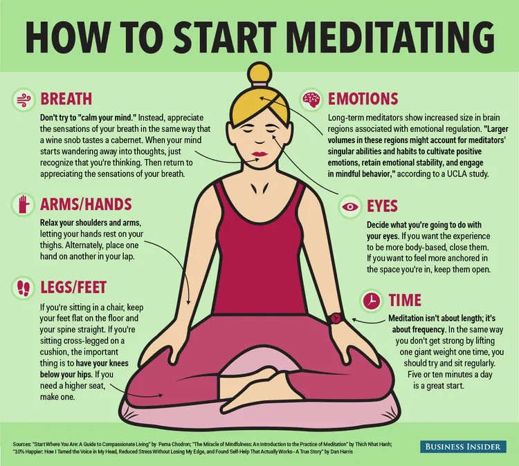 https://s3.us-east-2.amazonaws.com/partiko.io/img/bisht.pankaj-meditation--inner-peace--calm-1530497984982.png