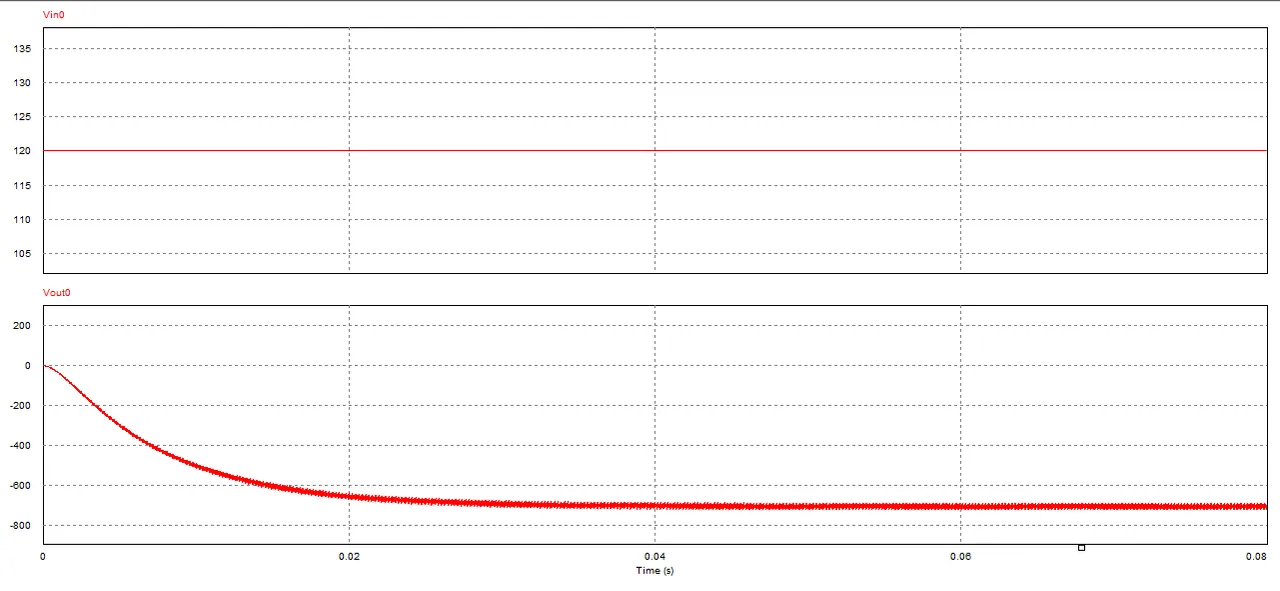 Buck-Boost Converter voltaje.png